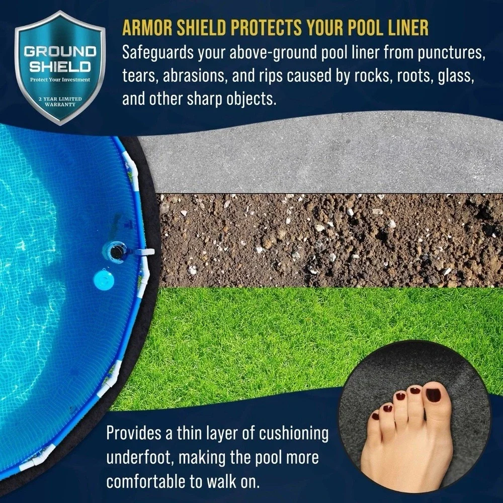 Ground Shield 18-Foot Round Heavy Duty Pool Liner Pad for Above Ground Swimmi...
